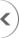 Prev